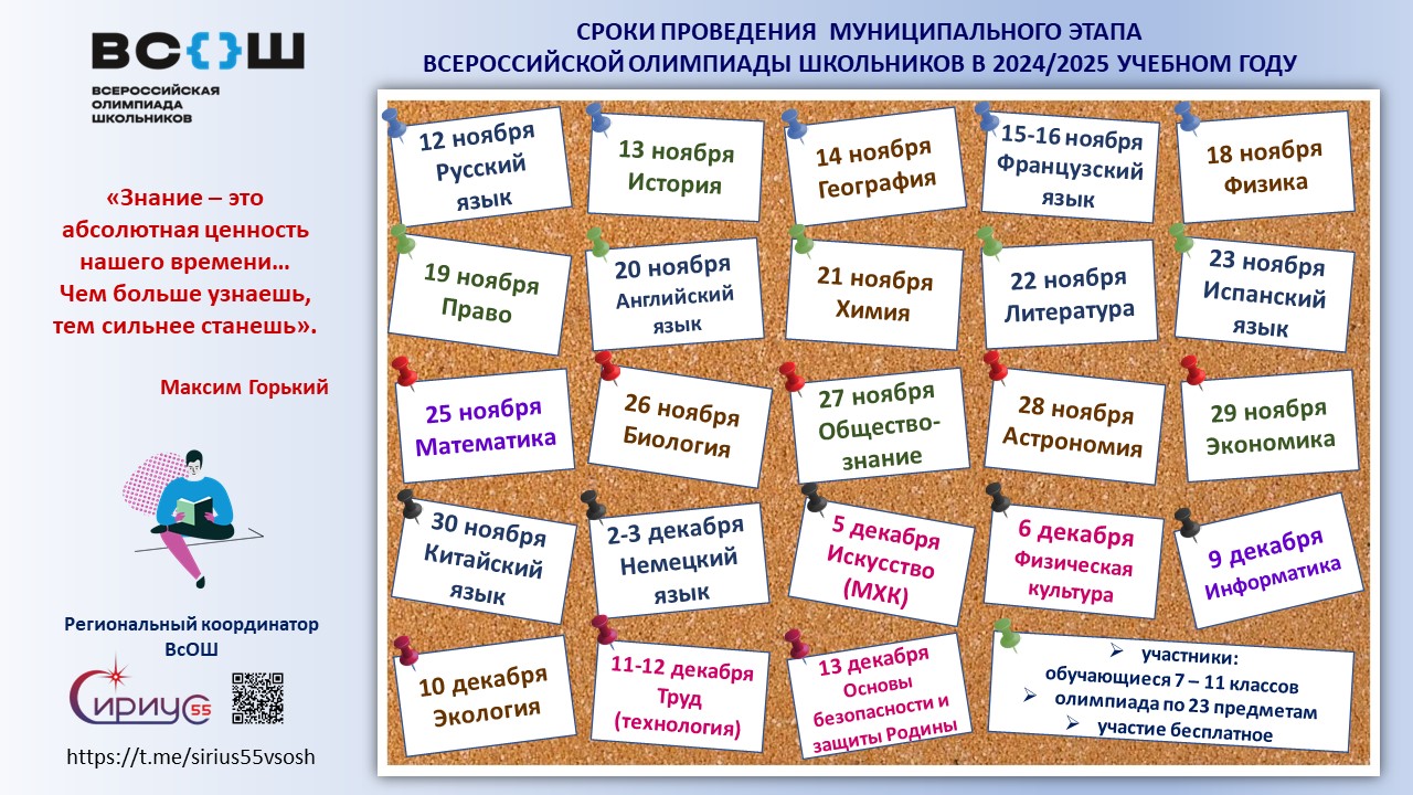 Сроки проведения муниципального этапа ВсОШ.